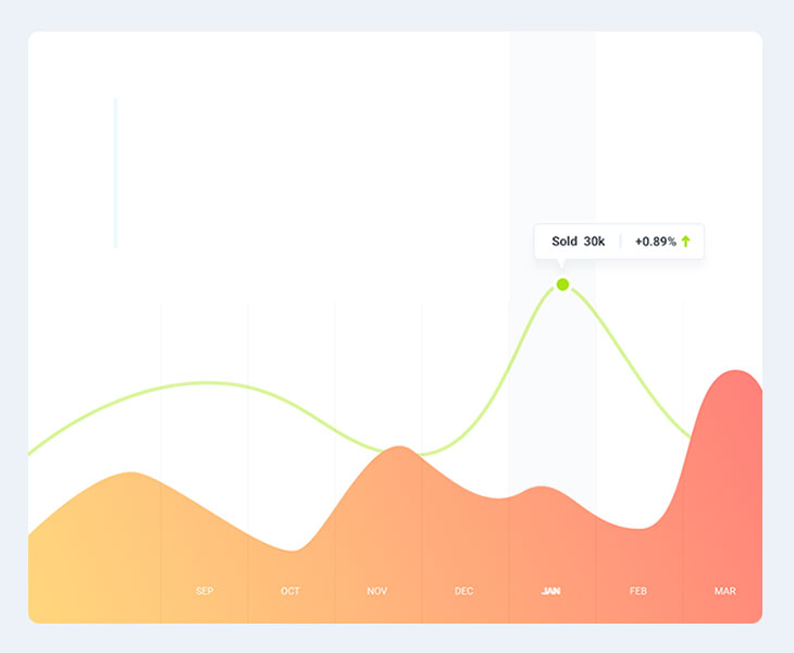 Image is not available